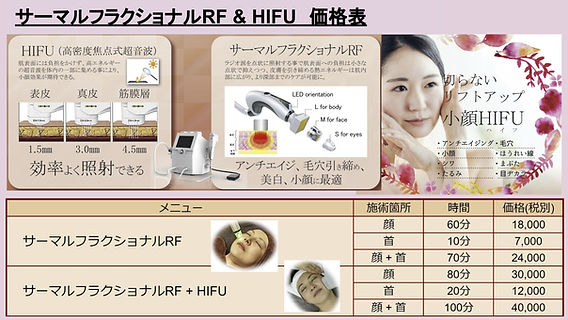 美容ハイフ(HIFU)、導入いたしました