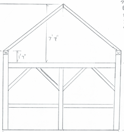 Drawings and Dimensions
