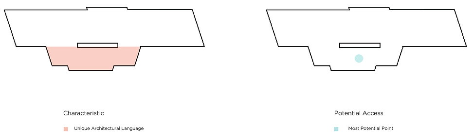 051_jackson square building anaysis.png