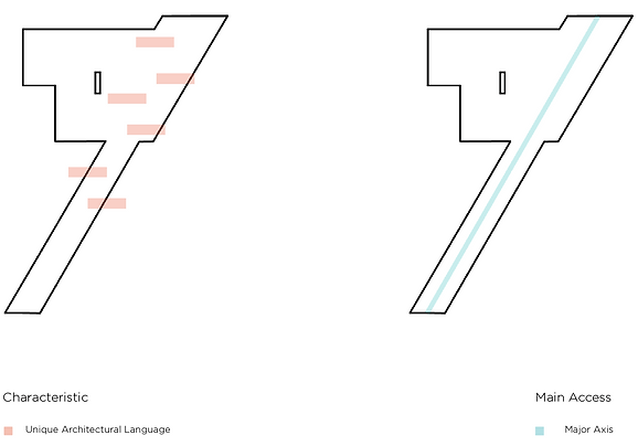 040_ruggles building analysis.png