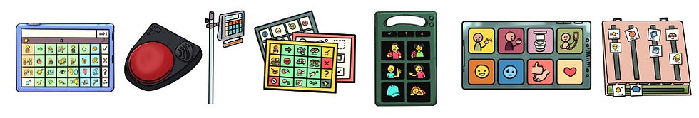 Banner with several different AAC systems: a tablet, a single message button, an eye gaze set up, paper based boards, mid-tech device set up for CVI, small portable device, and picture symbols