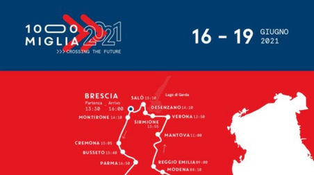 1000 Miglia Pronti, partenza, via!