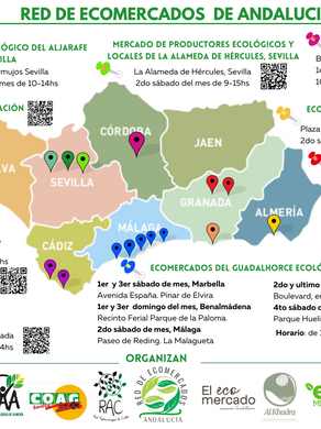RED DE ECOMERCADOS DE ANDALUCíA