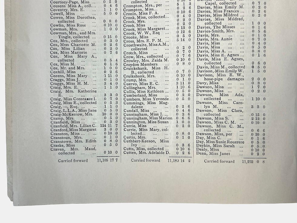 Thumbnail: Fifth Annual Report of the WSPU The Woman's Press 1911 Suffragettes