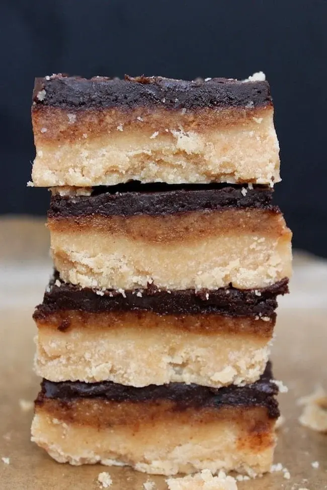 Millionaires Shortbread