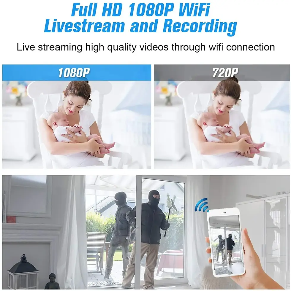 Miniaturbild: Fern überwachen