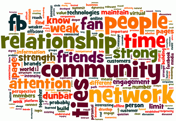 Relationships.gif
