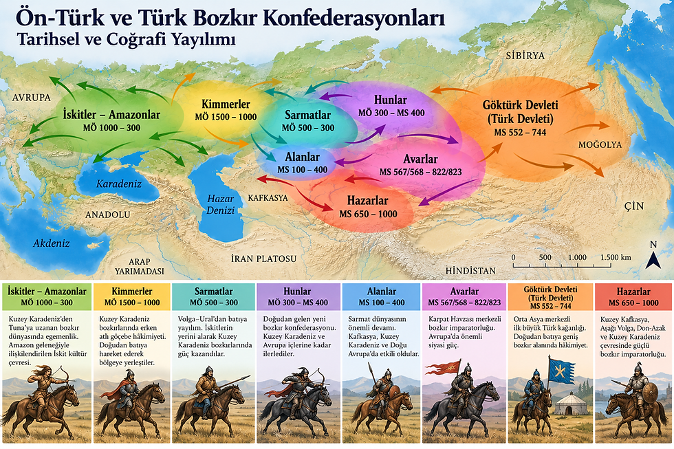 İSKİT-TÜRK