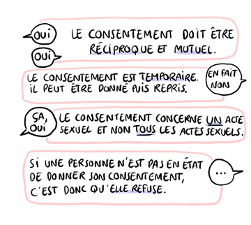 Consentement.png