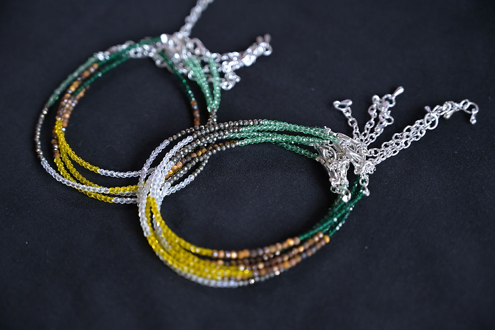 Thumbnail: Dhan Yog Anklet
