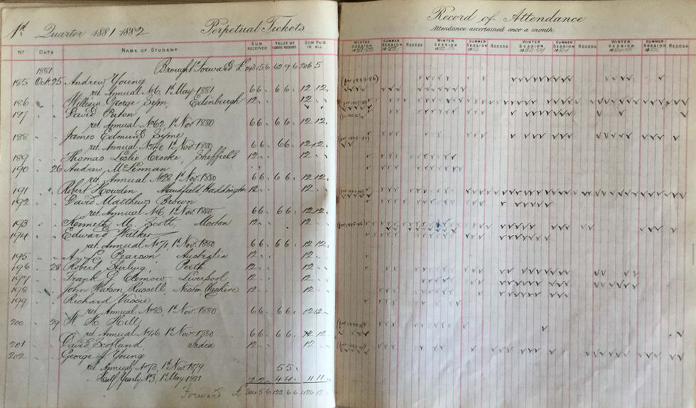 W. H. Hill Royal Infirmary of Edinburgh Perpetual Ticket