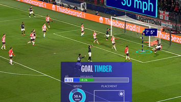 Amazon Prime Video to Launch Immersive Champions League Data Experience