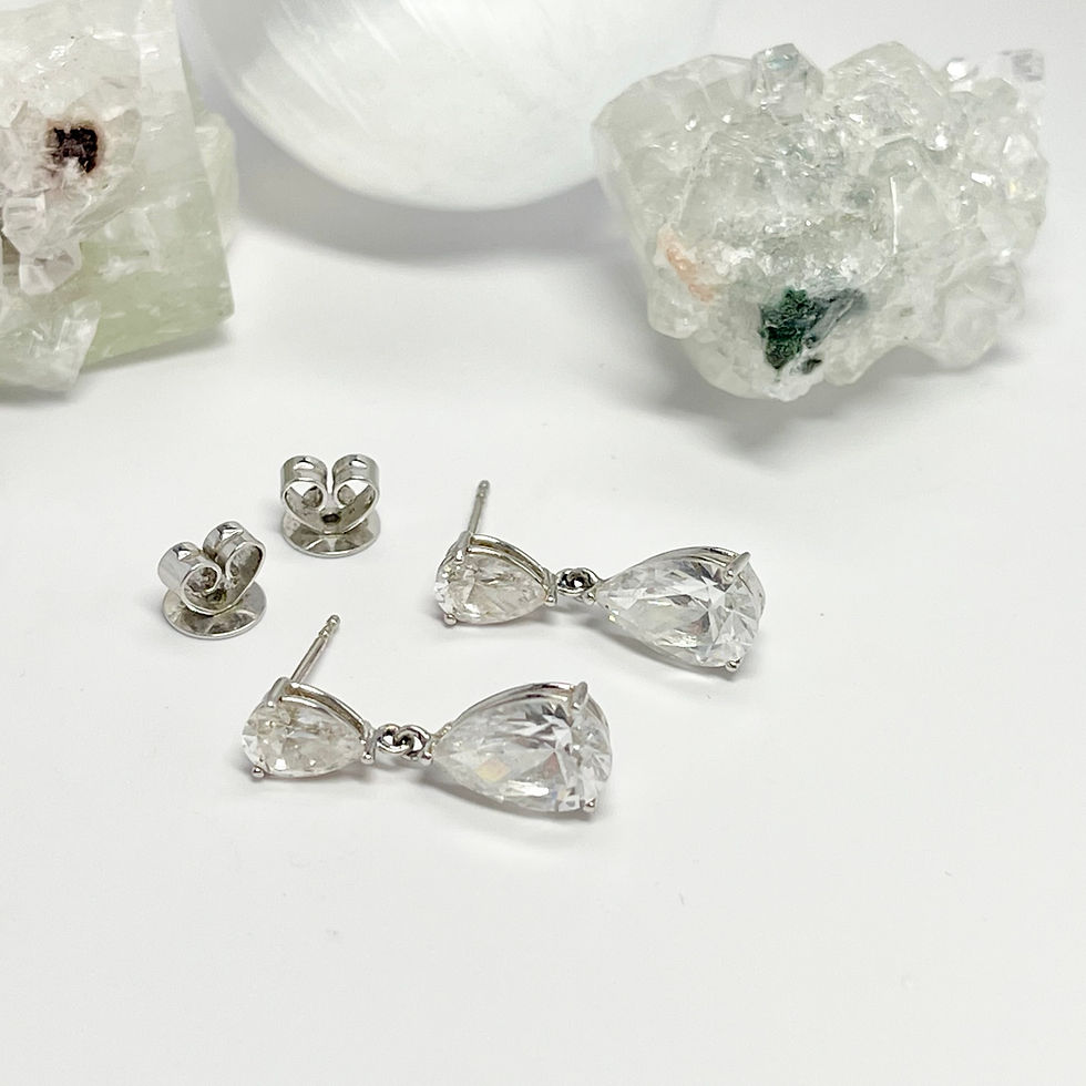 Thumbnail: 14Kt White Sapphire Drop Earrings