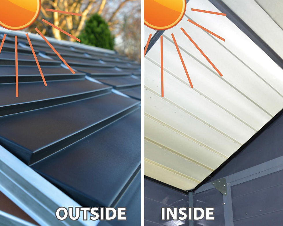 תמונה ממוזערת: מחסן גינה SKYLIGHT דקו 1.9x1.5 - מוצר מתצוגה