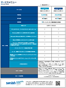 SANJOHパソコンサポート