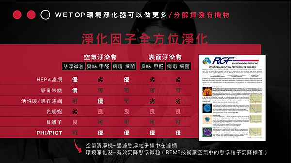 知識懶人包_08