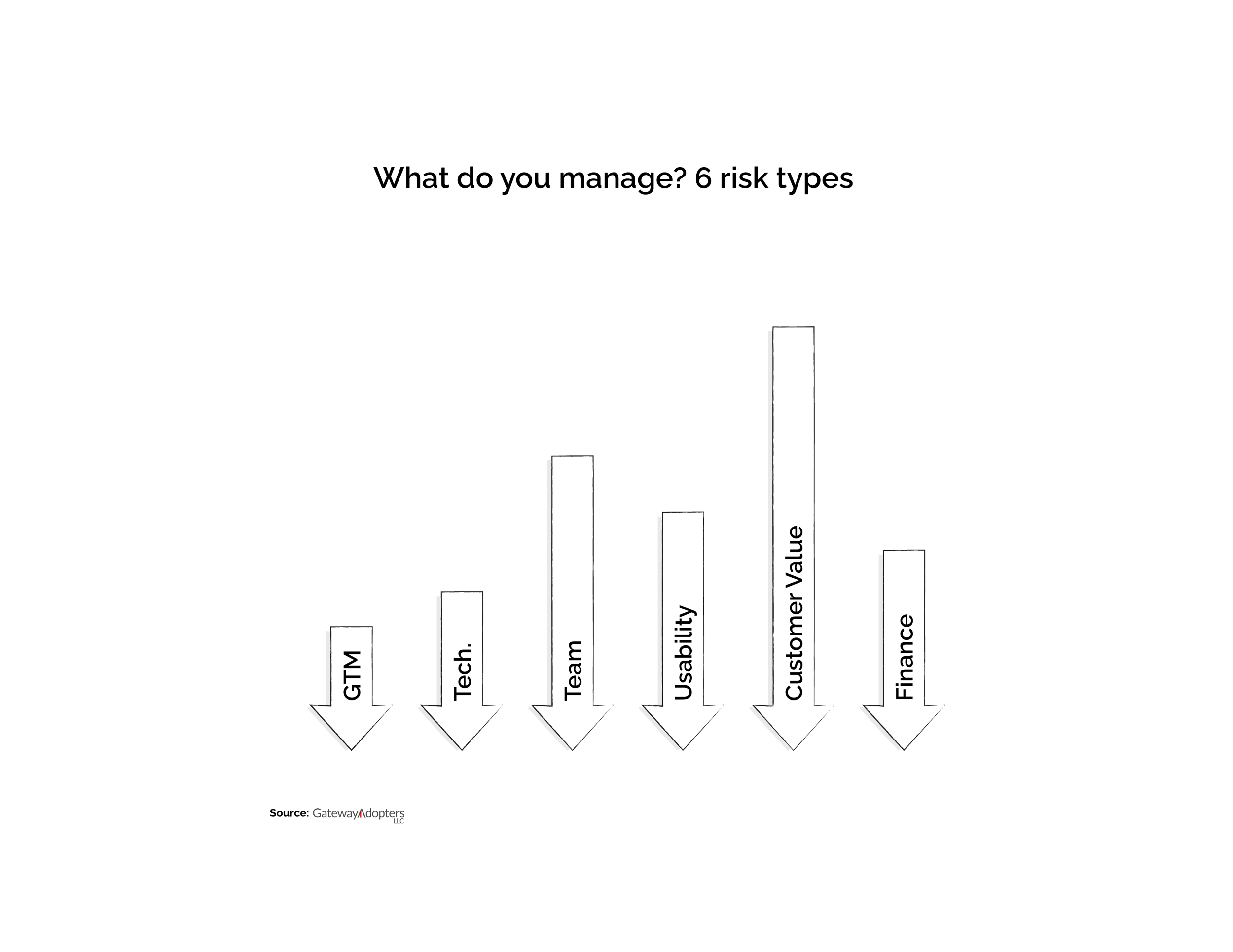 TopRisksNow_V10.gif