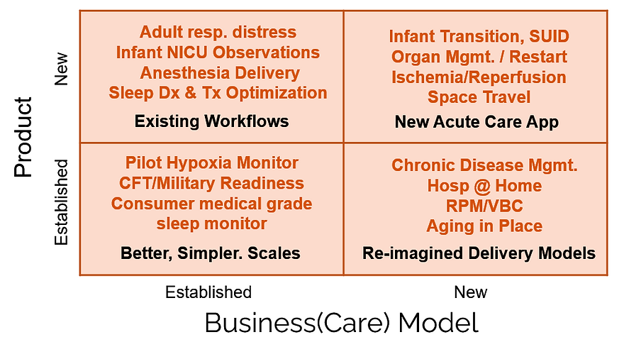 20260513-QuadrantBusinessModel.png