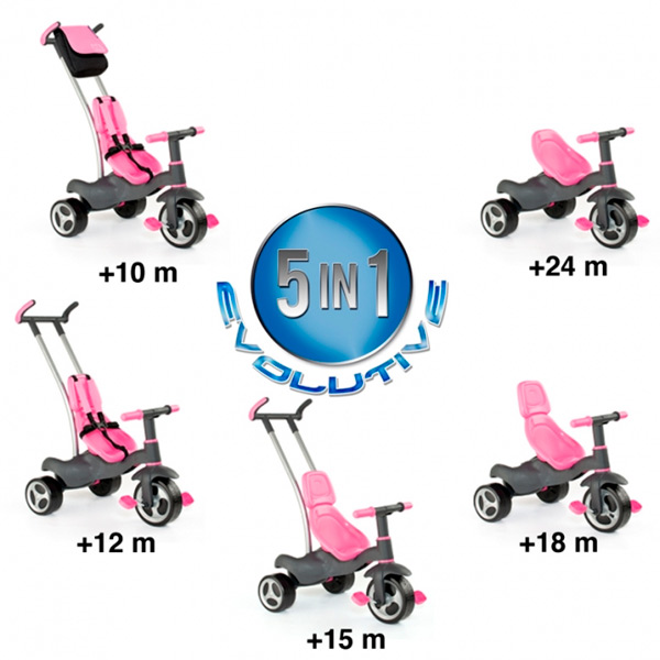 molto triciclo evolutivo urban trike