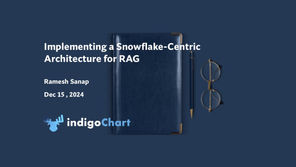Implementing a Snowflake-Centric Architecture for RAG