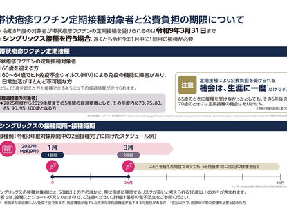 【重要】帯状疱疹ワクチン定期接種対象者と公費負担の期限について
