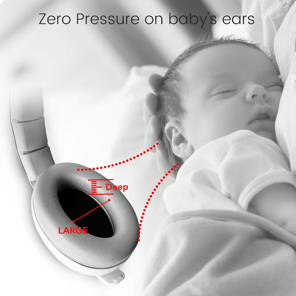 Miniatura: 1pc Baby Ear Protection Anti-Noise Earmuffs Headphones for Sleep & Travel Ear Pr