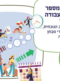 הפחתת מספר שעות העבודה בישראל
