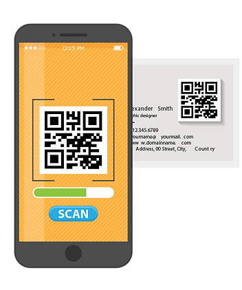 QR Codes