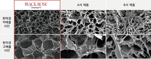 제조사 기술 -01 .png