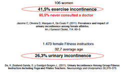 Incontinence - athletes