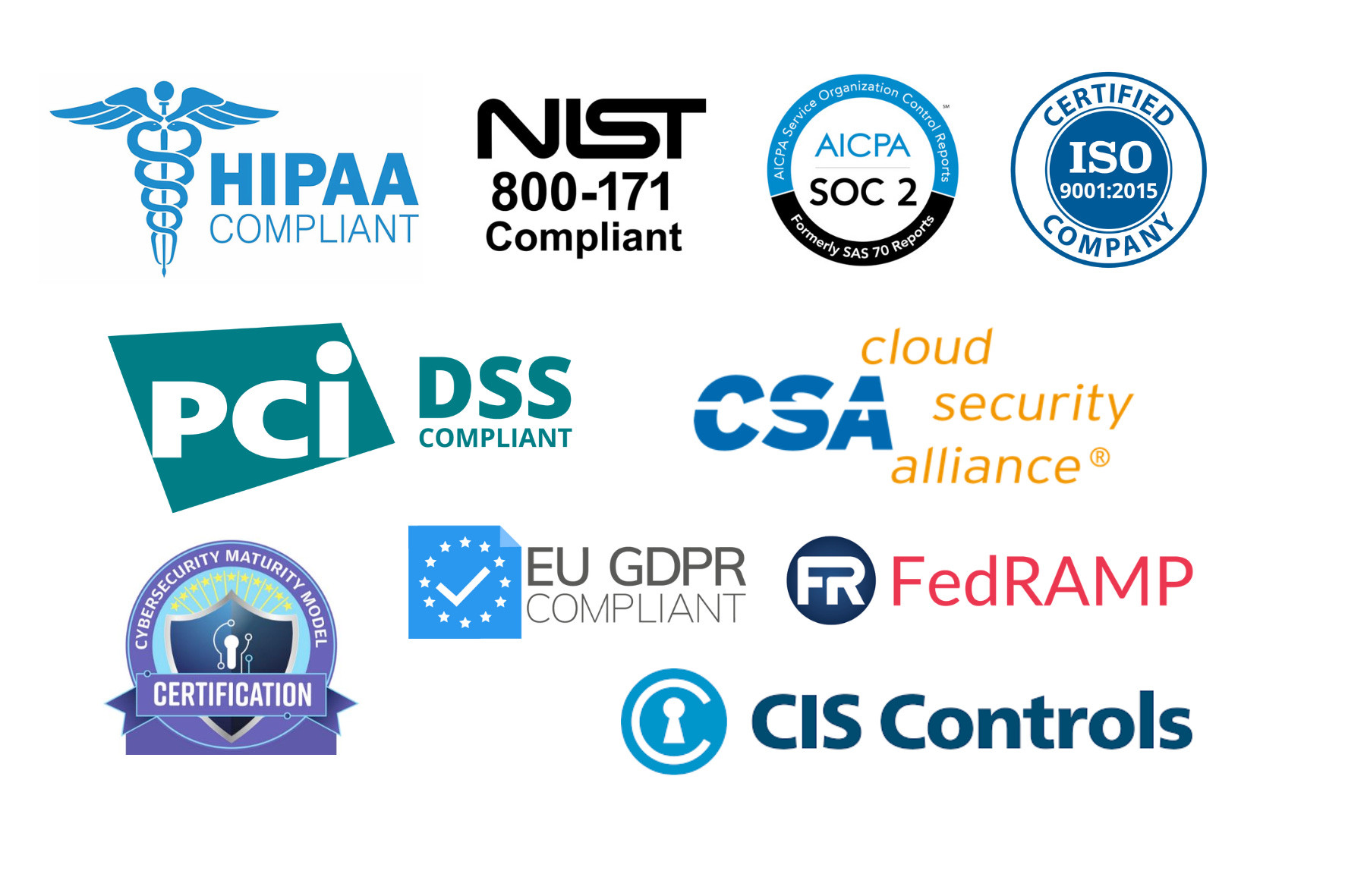 Cybersecurity Compliance | Cyber Security