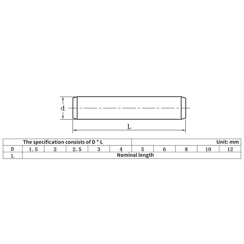 Thumbnail: M1.5 M2 M2.5 M3 M4 M5 M6 M8 Cylindrical Pin Locating Dowel 304 Stainless Steel