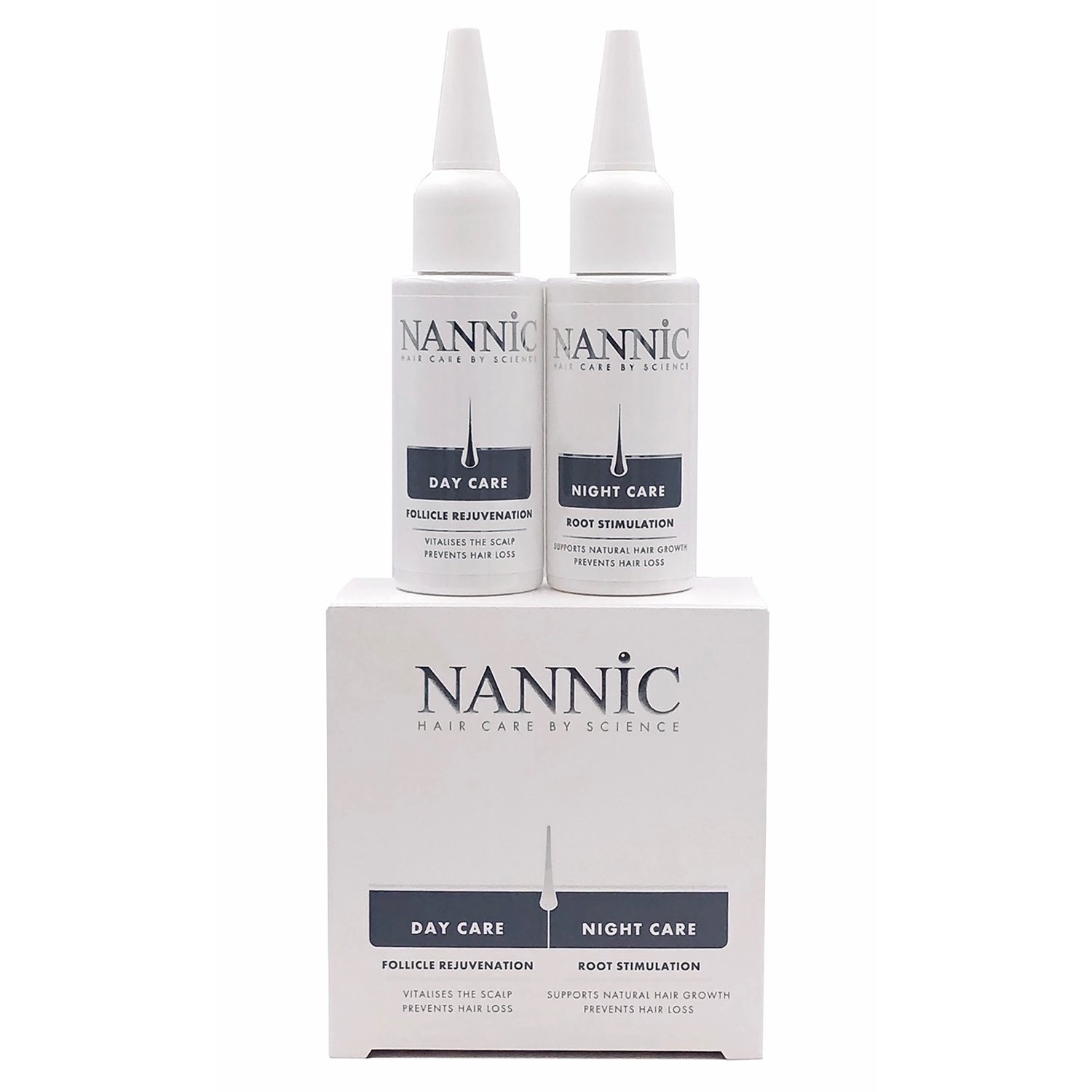 NANNIC - HSR Lotion Day Care & Lotion Night Care 2x 50 ml