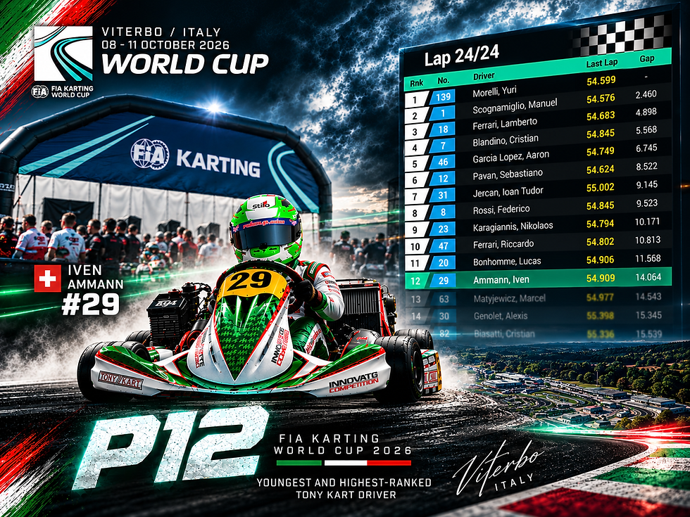Iven begeistert am FIA Karting World Cup in Viterbo (IT). P12!