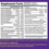 Thumbnail: Ingredients of Vigor Boost- Daily Multivitamin for Men