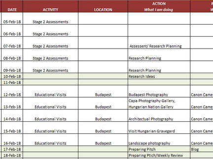 Update: Timeplan