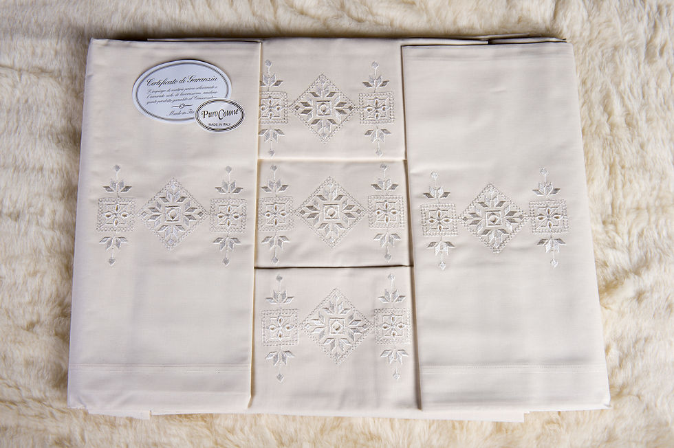 Thumbnail: Thermosan Bed Sheets