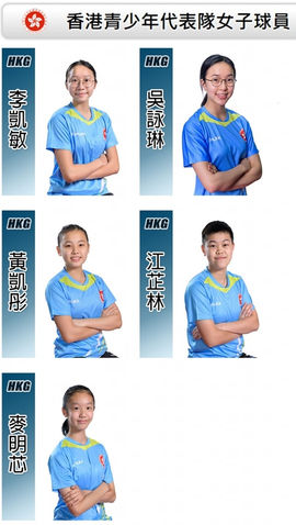 香港青少年女子隊將參加一連4站WTT青少年挑戰賽