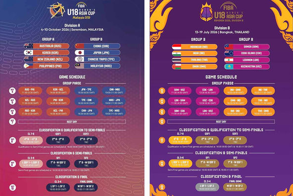 FIBA U18 Women's Asia Cup 2026. Divisions A&B schedules confirmed
