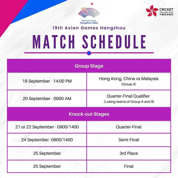 中國香港女子板球隊挫蒙古入八強