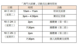 「澳門大師賽」