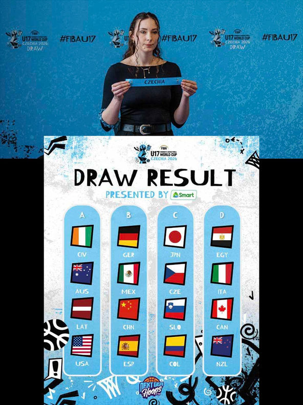 Lineup confirmed for FIBA U17 Women's Basketball World Cup 2026 in Brno