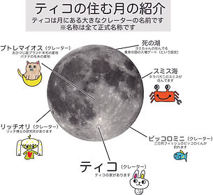 ティコの住む月 | ティコ