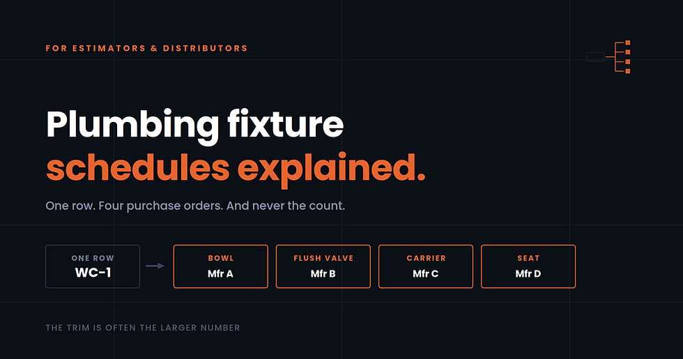 What Is a Plumbing Fixture Schedule?