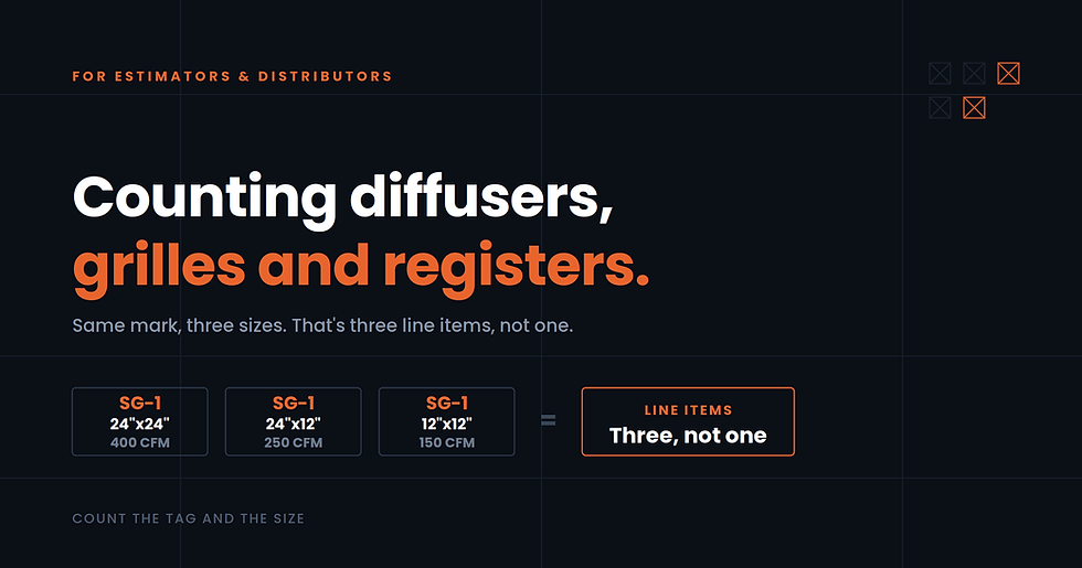 Counting Diffusers, Grilles and Registers