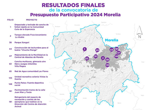 Anuncian proyectos ganadores del Concurso de Presupuesto Participativo