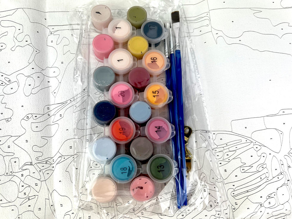 Thumbnail: Hydrangea Paint by Numbers Kit
