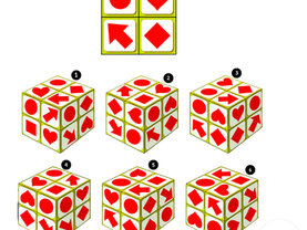 Why a Cube Puzzle is More Than Just a Game
