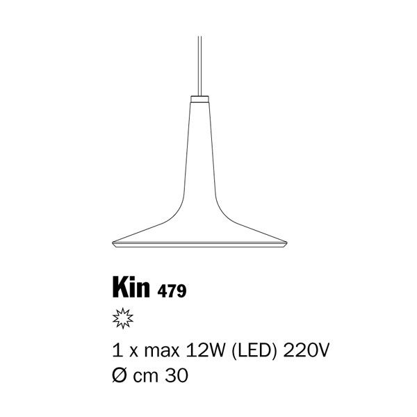 Thumbnail: KIN