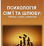 Психологія